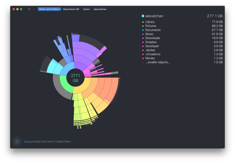 A screenshot of the DaisyDisk interface